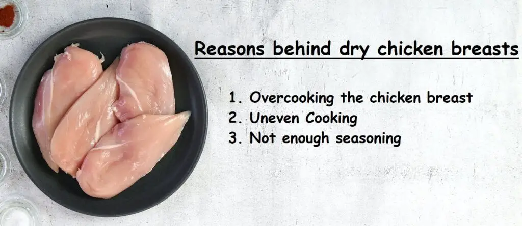 Why is my chicken breast dry?